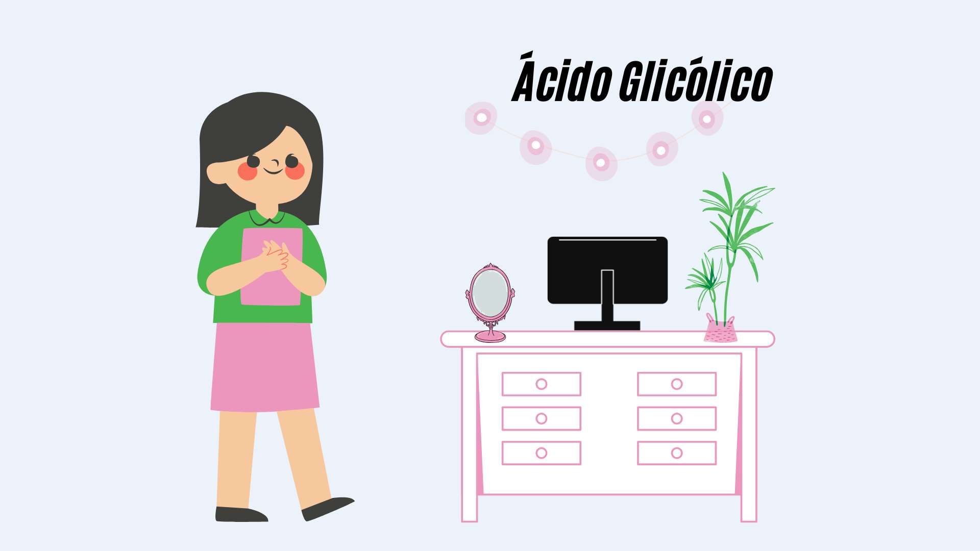 ácido glicólico