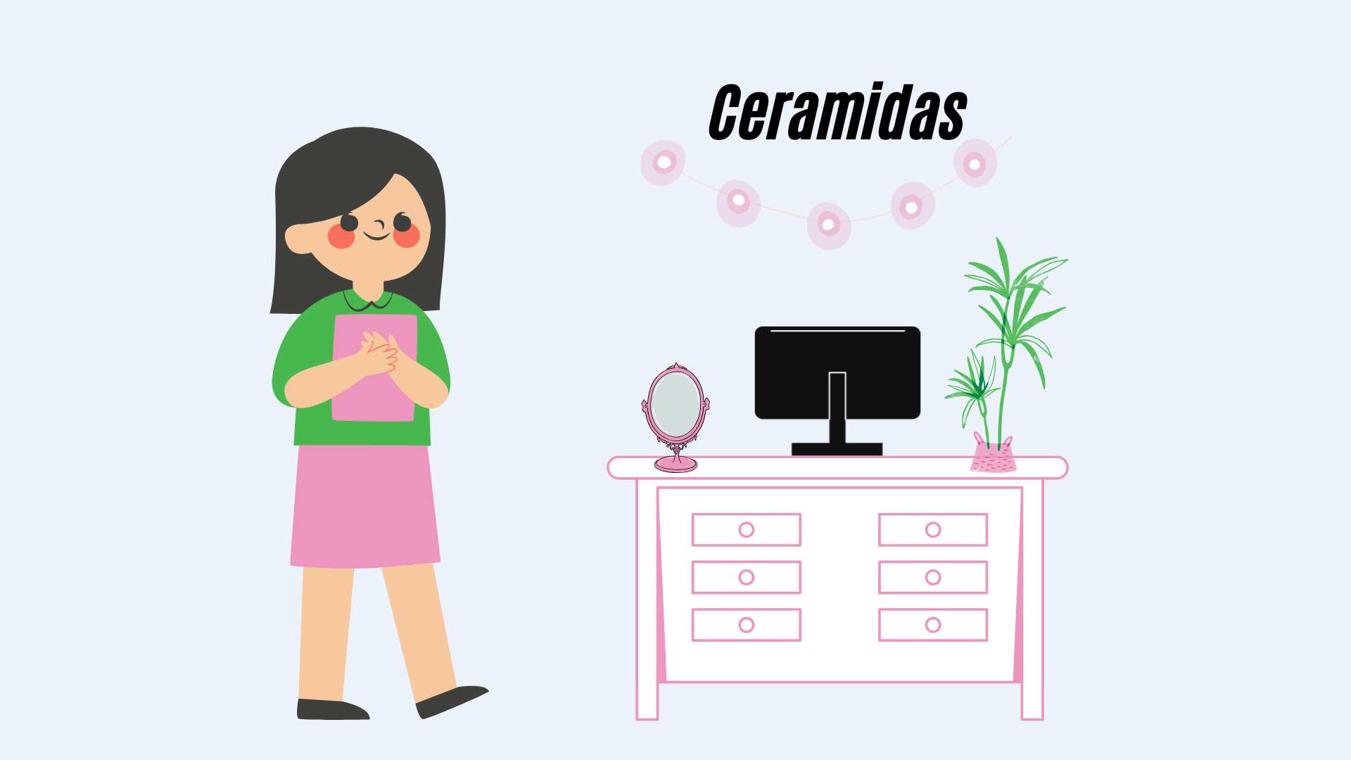 ceramidas